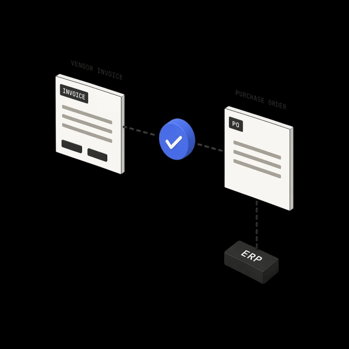 Vendor invoice matched to a purchase order and posted to the ERP