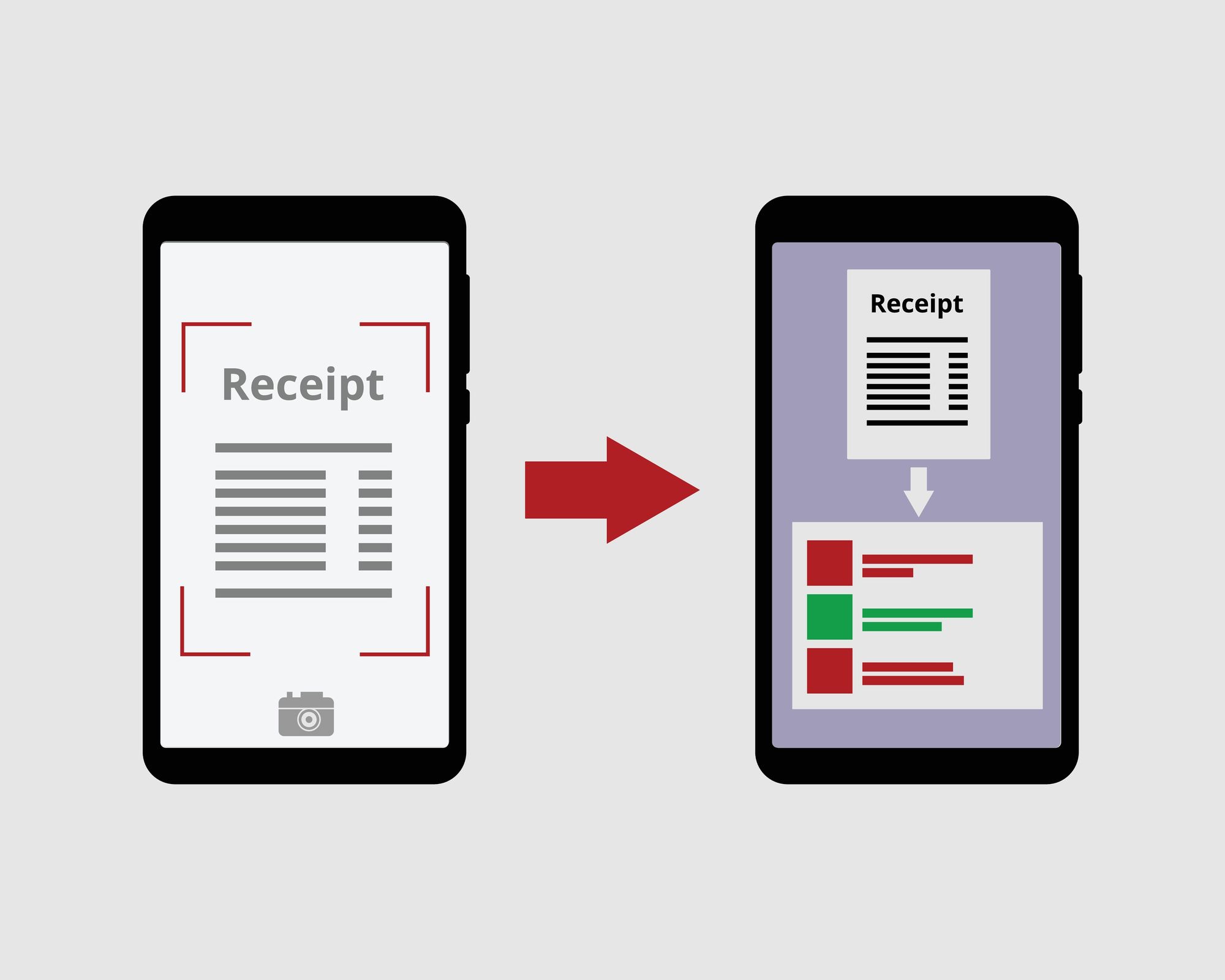 Extracting data from Bill of Lading