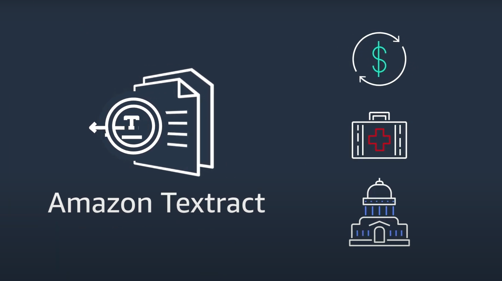 A Review & Guide to AWS Textract in 2024