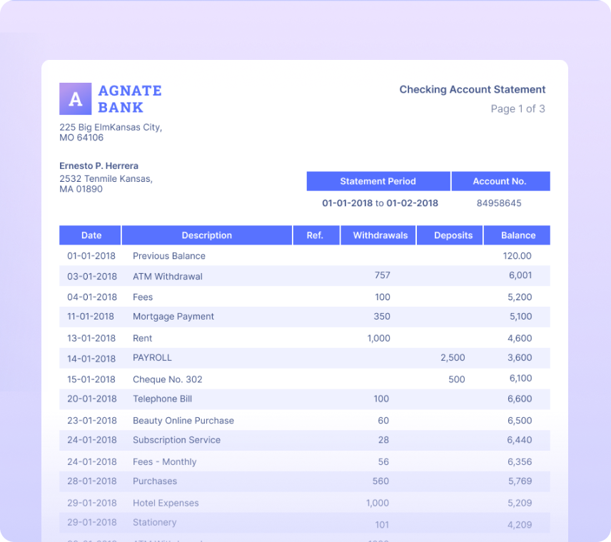 What is bank statement analysis?