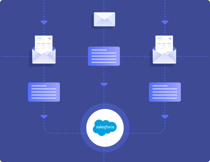 Import Contacts & Contact Details into Salesforce