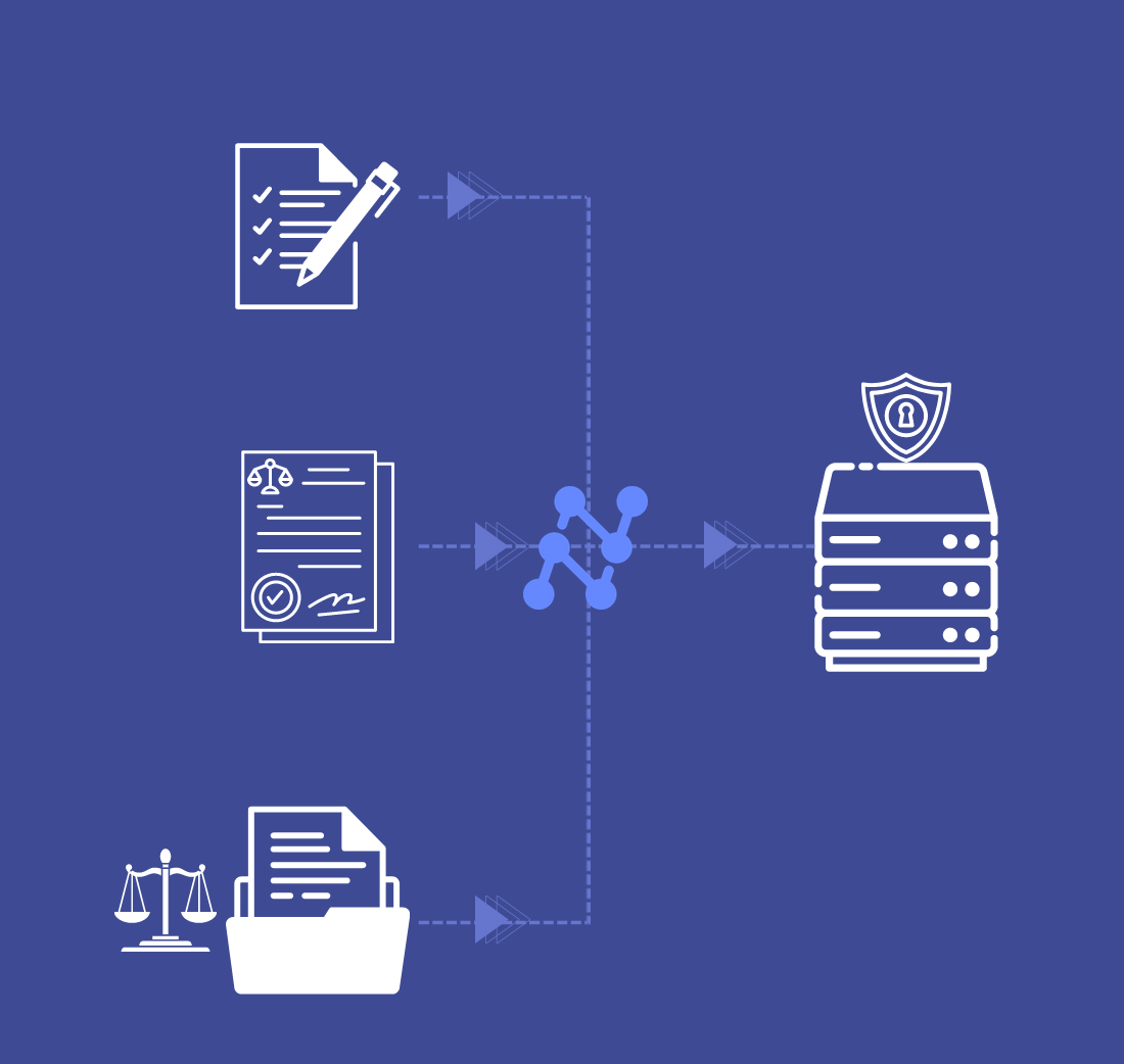 10 Best Document Management Software in 2023