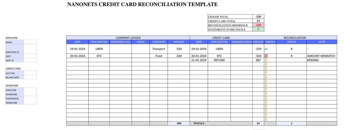 Free Credit Card Reconciliation Template Post feature image