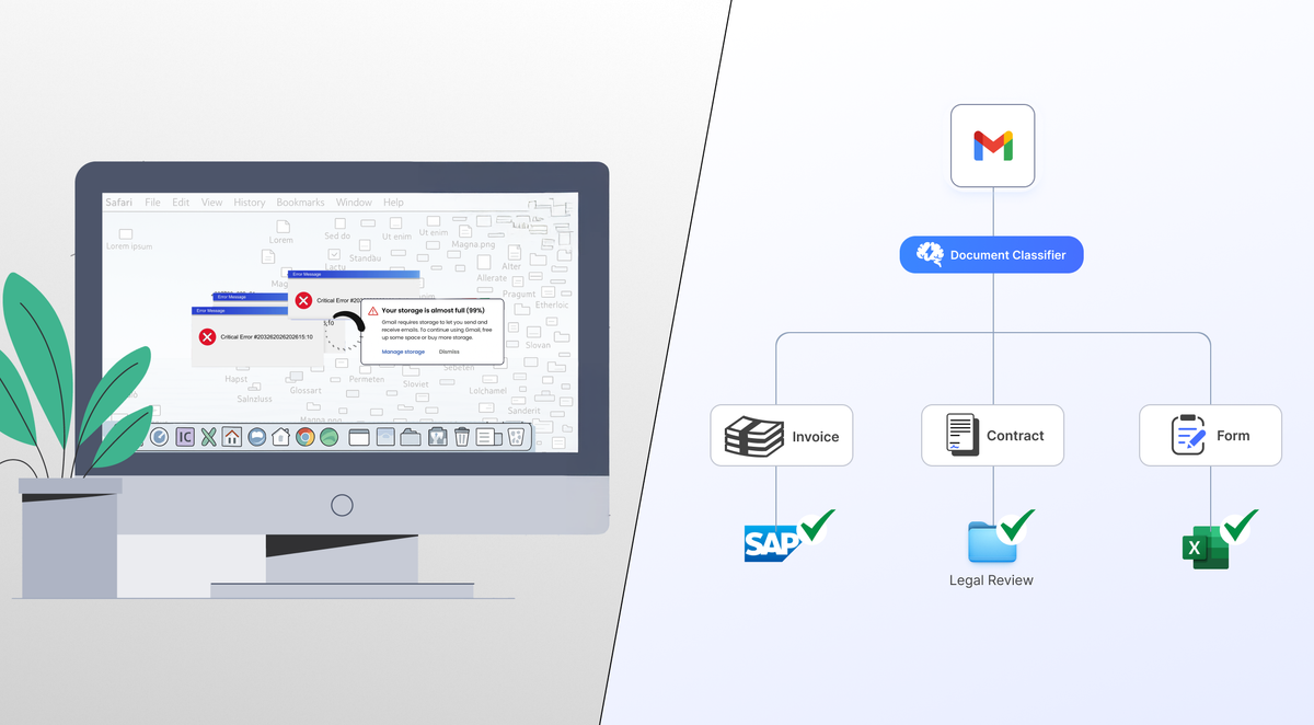 A Practical Blueprint for AI Document Classification