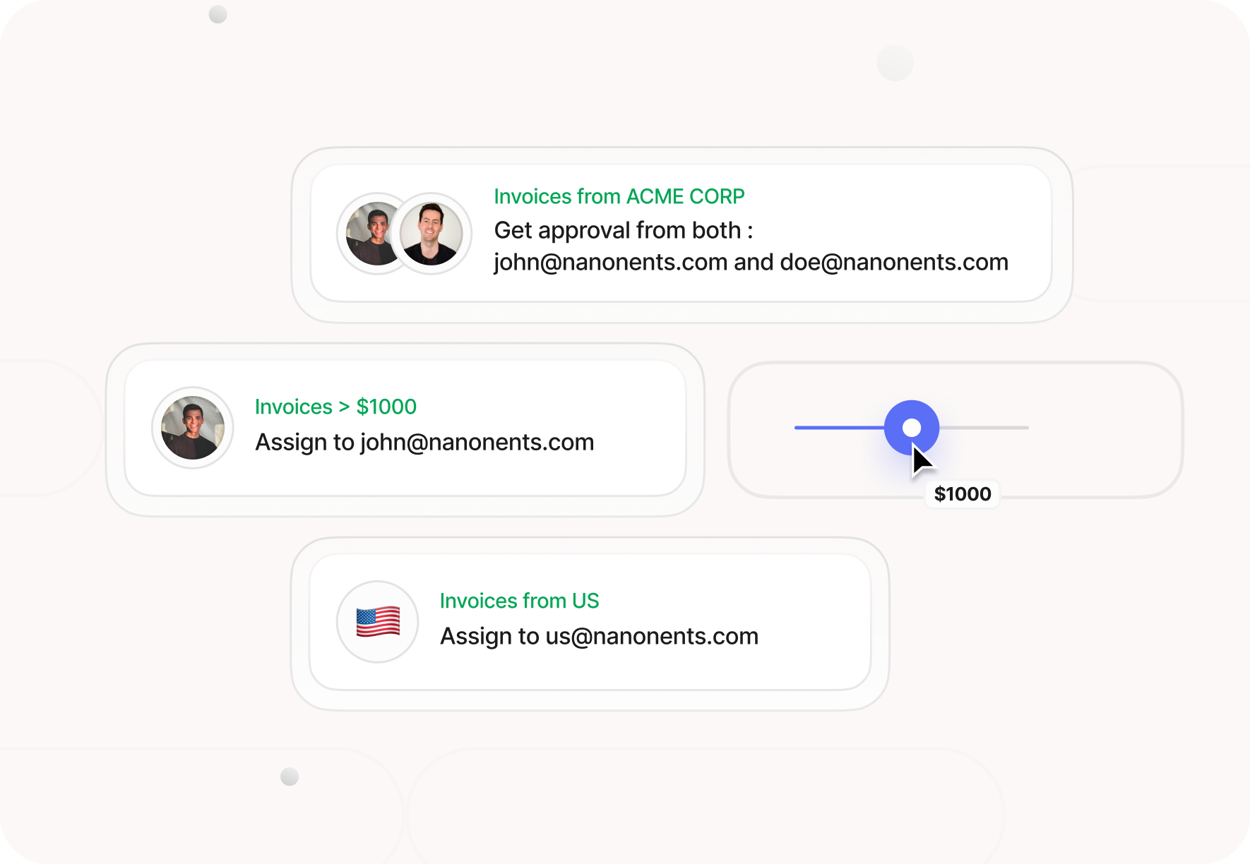 Multi-level approvals